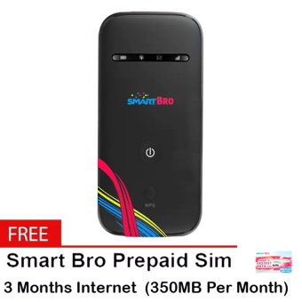 How to unlock smart bro pocket wifi zte mf65m got little how to unlock smart bro pocket wifi zte mf65m PATENT Act