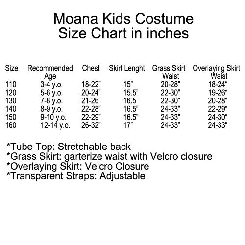 150 Cm Size Chart