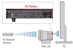 yas 101 soundbar