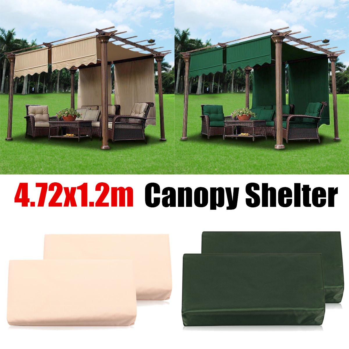 Outdoor Furniture For Patio S Brands Review Shades Awnings