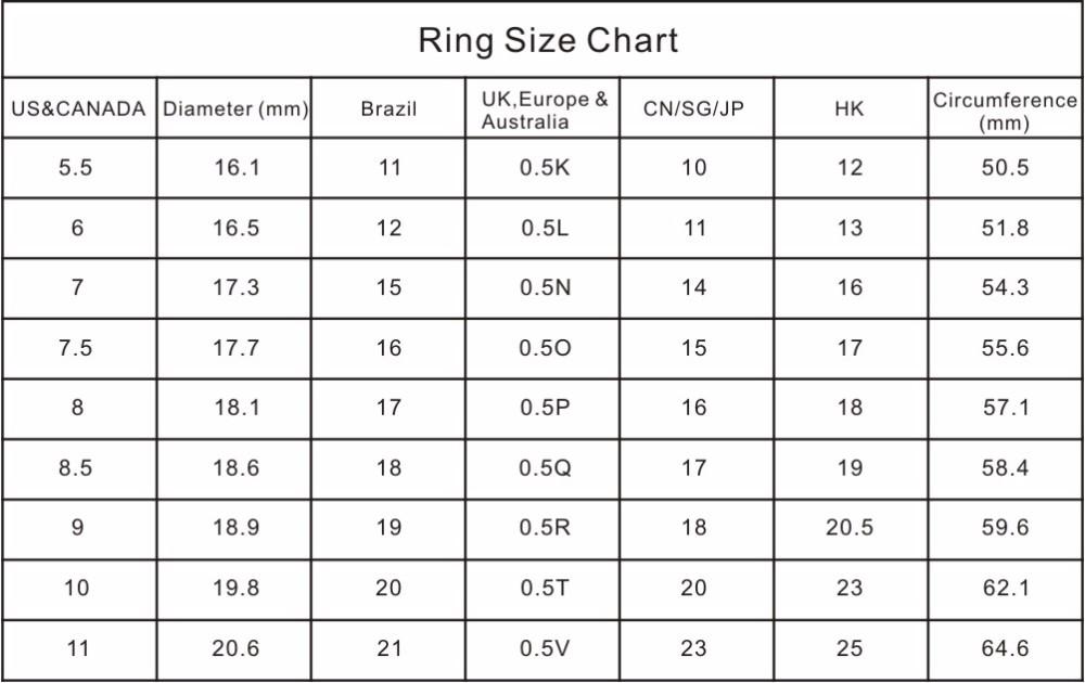 Mens Vs Womens Ring Size Chart