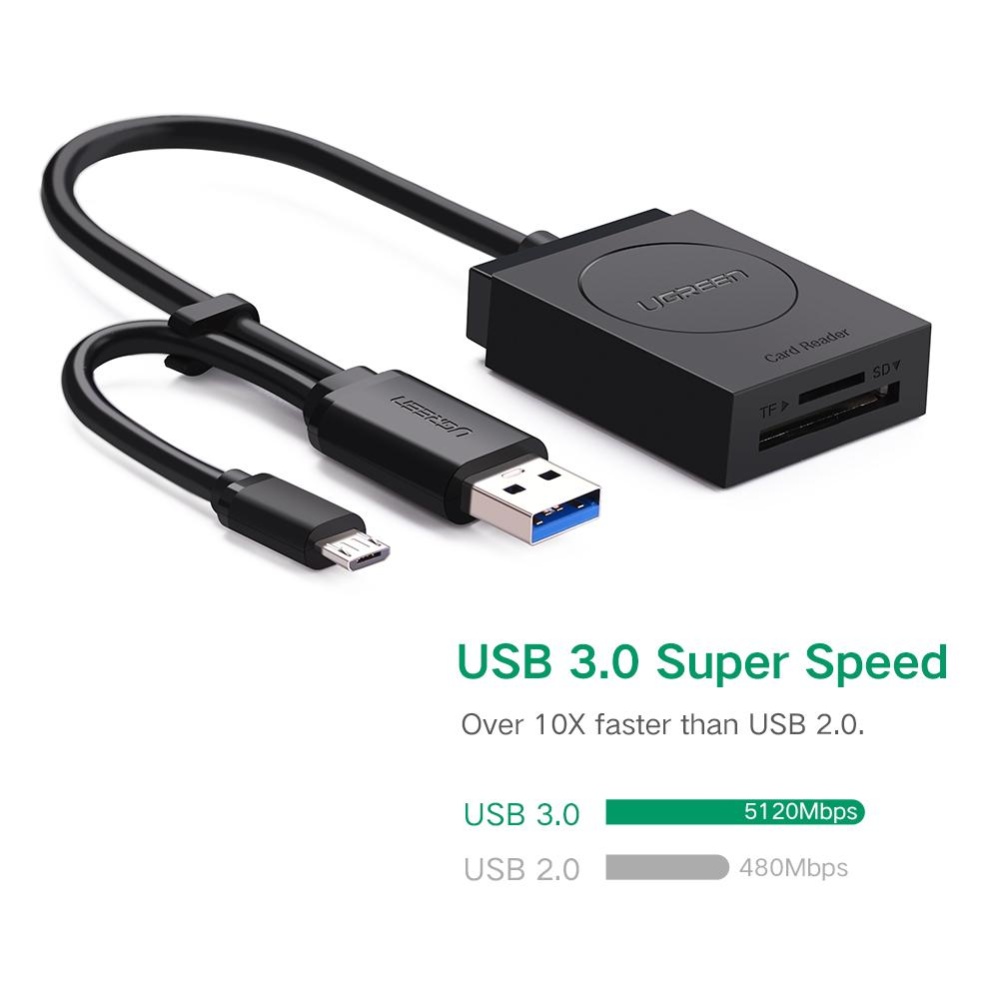 UGREEN 15CM USB 3.0 Android SD Card Reader OTG 8-in-1 for