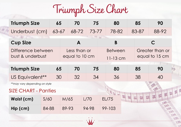 Triumph Swimwear Size Chart