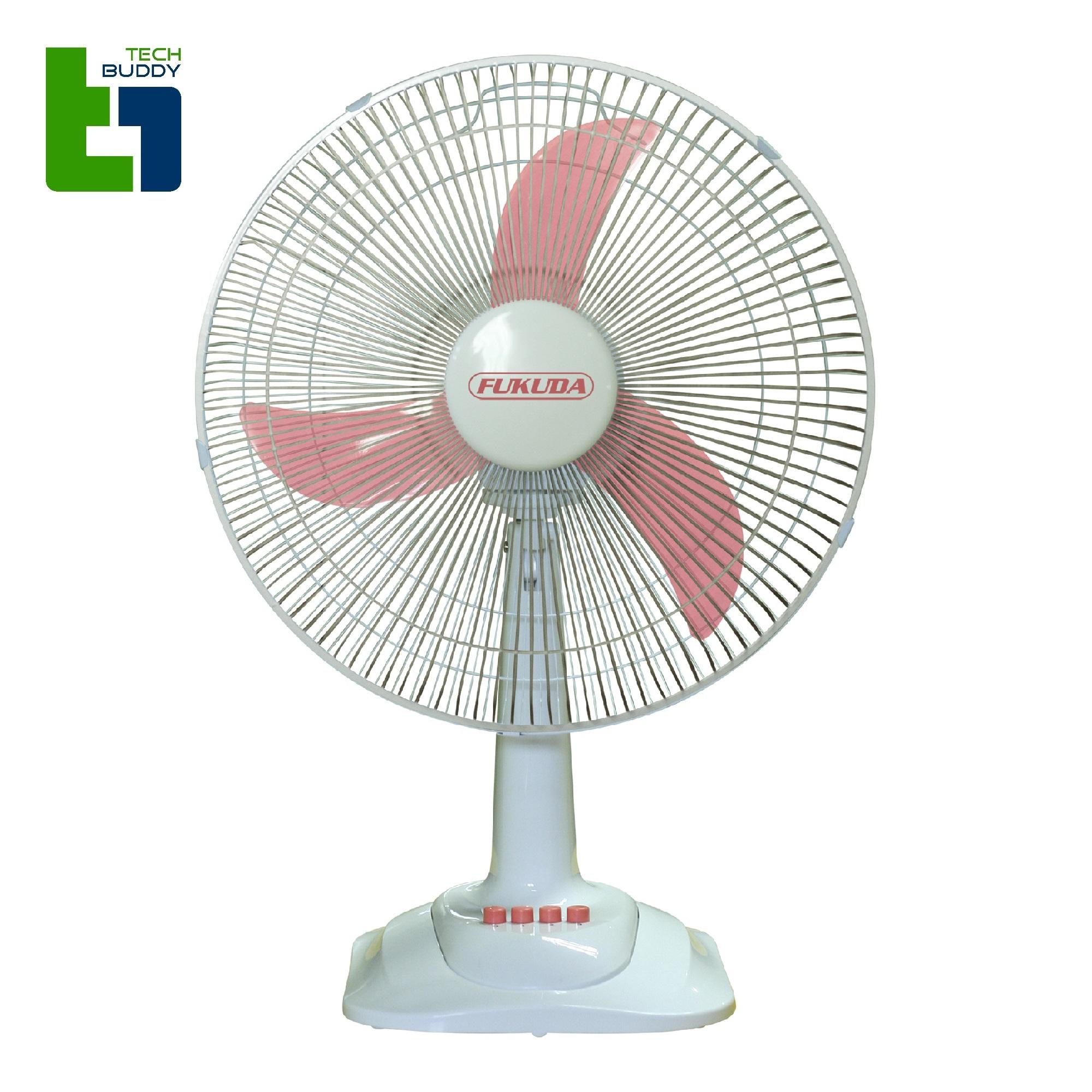 Fan For Electric S Brands Review In Philippines Uda Df160c 16 Plastic Desk Fan