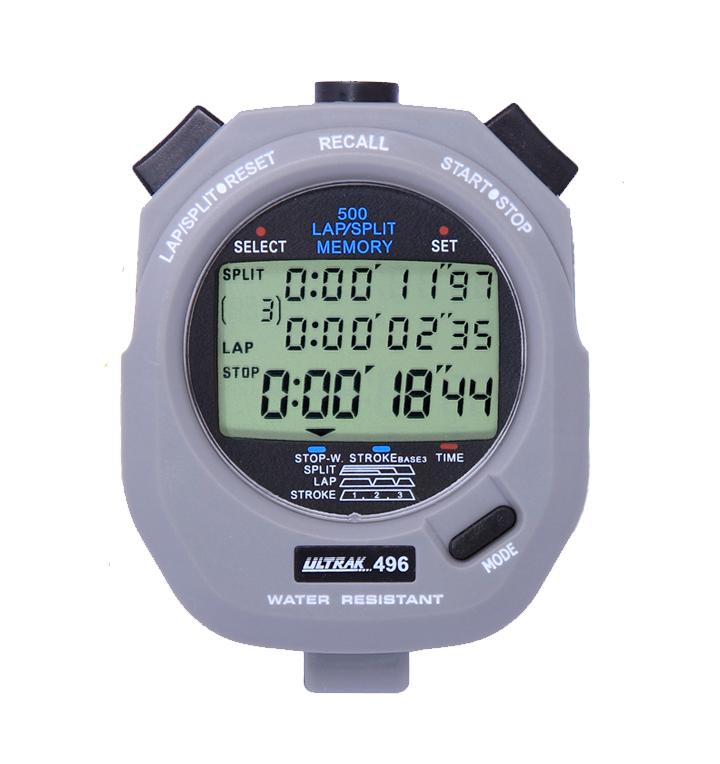 stopwatch online price