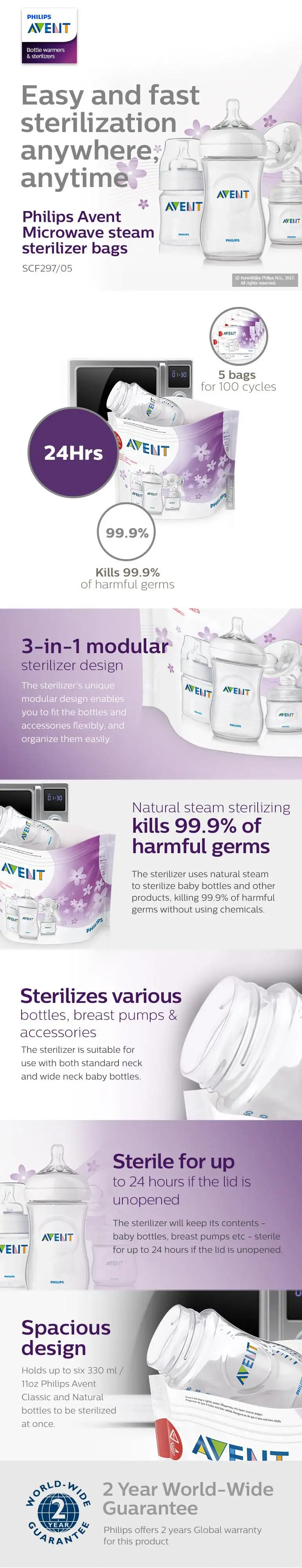 avent sterilizer bags