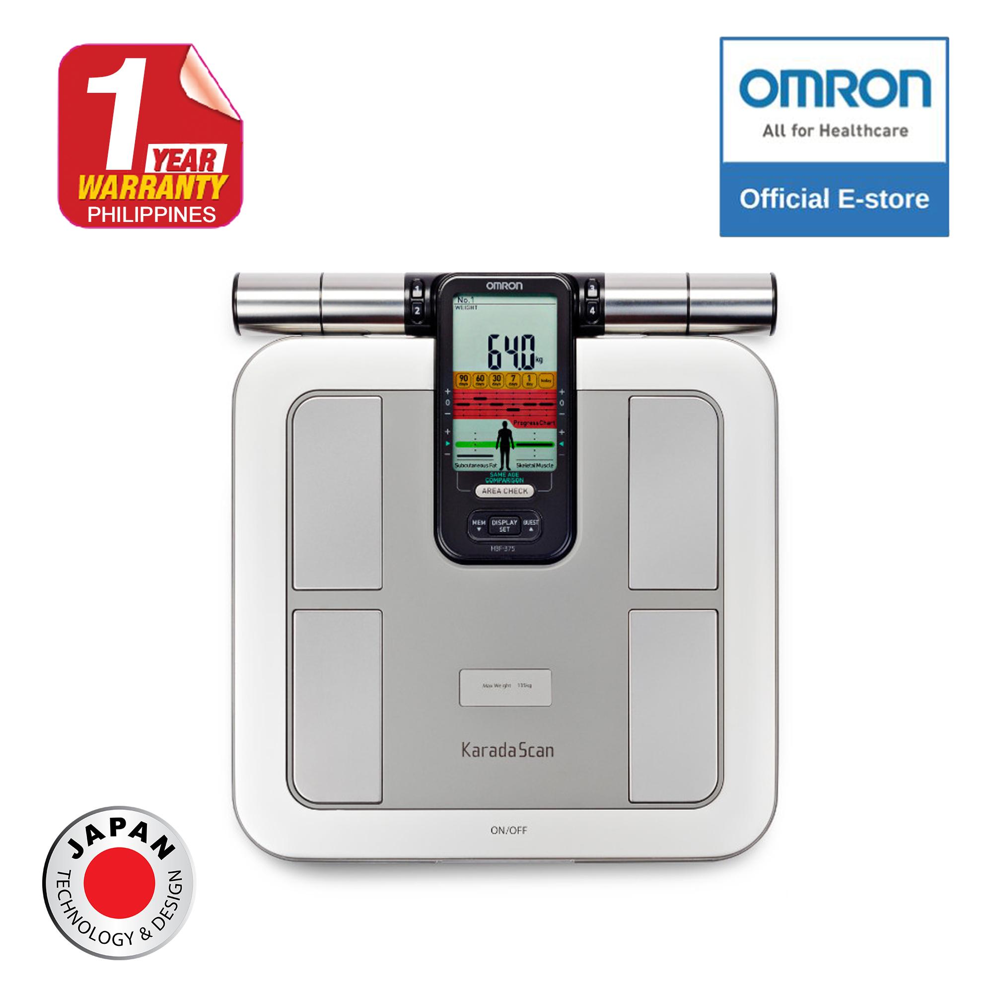 How long before you lose weight on synthroid image 1