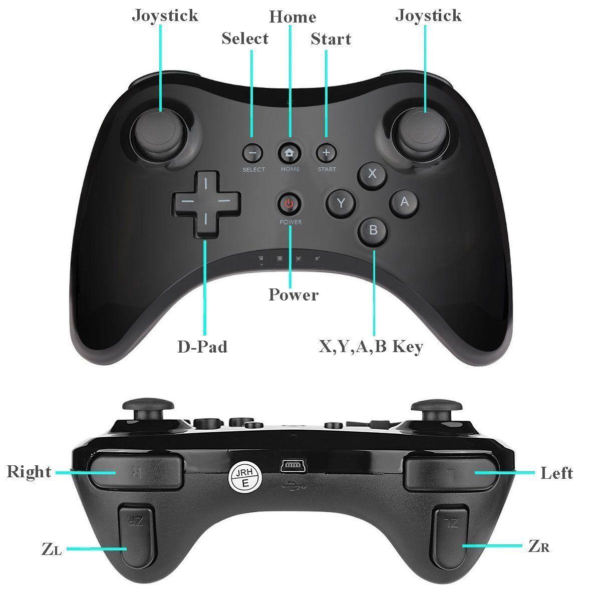 where to buy wii u pro controller