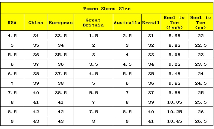 European Shoe Size Chart Women