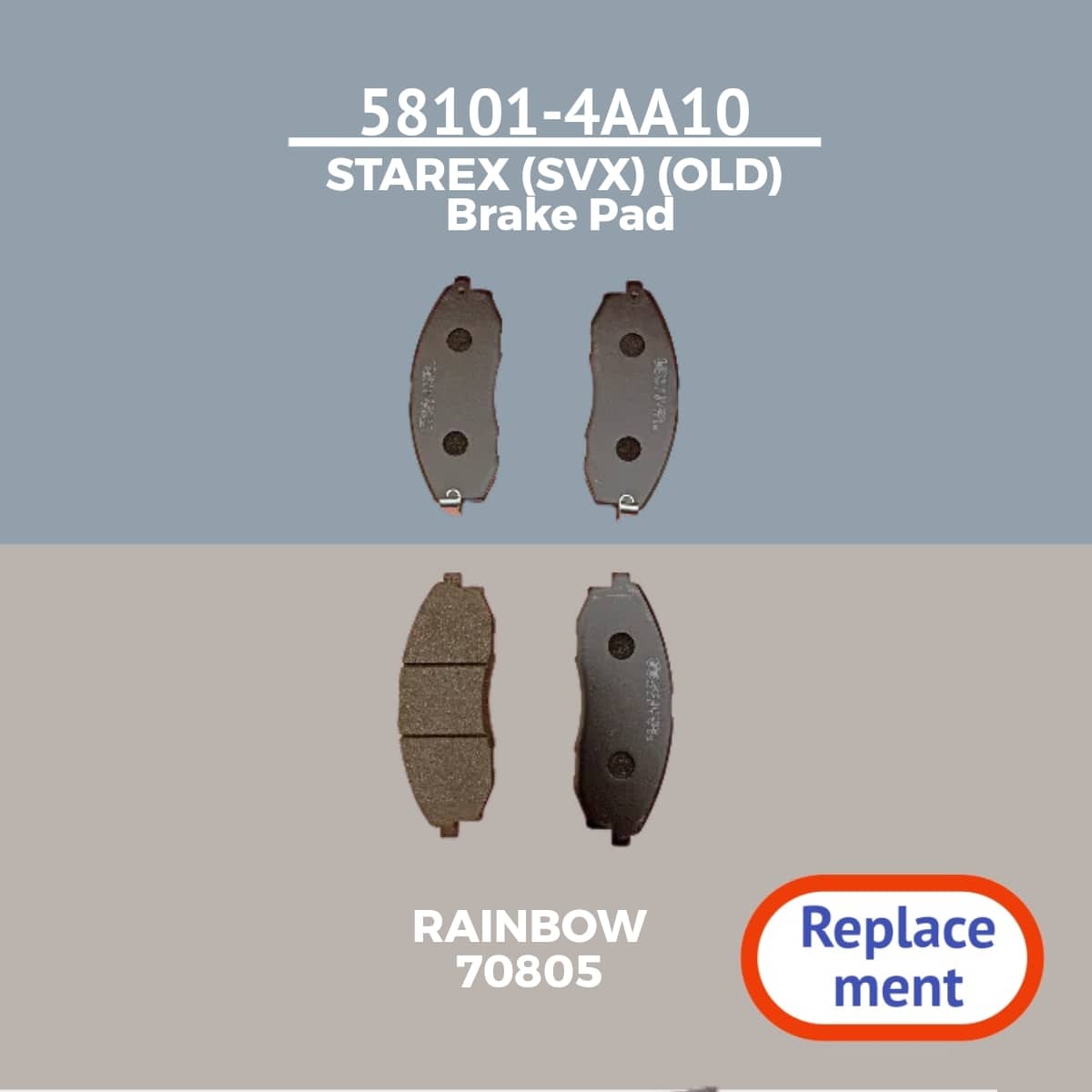 Shop Hyundai Starex Svx Brake Pad Online with Best Discounts and