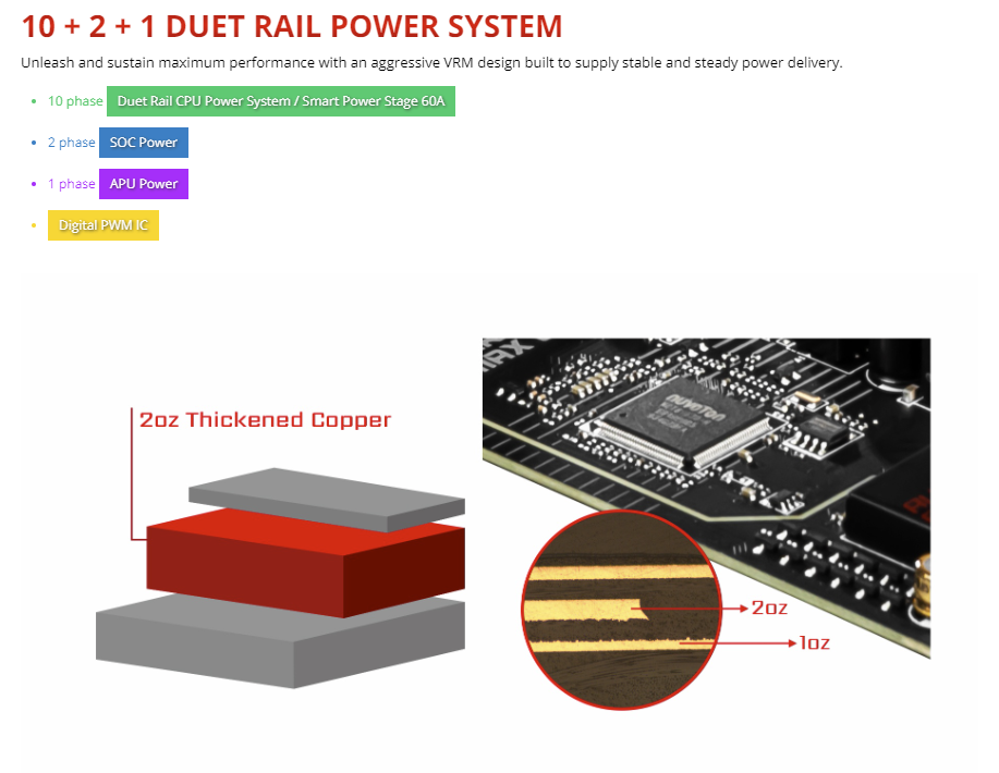 MSI MPG B550 GAMING EDGE WIFI Gaming Motherboard (AMD AM4, DDR4, PCIe 4.0, SATA 6Gb/s, M.2, USB 3.2 Gen 2, AX Wi-Fi 6, HDMI/DP, ATX, AMD Ryzen 5000 Series processors)