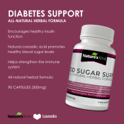 "Blood Sugar Control Supplement with 5 Herbal Ingredients"