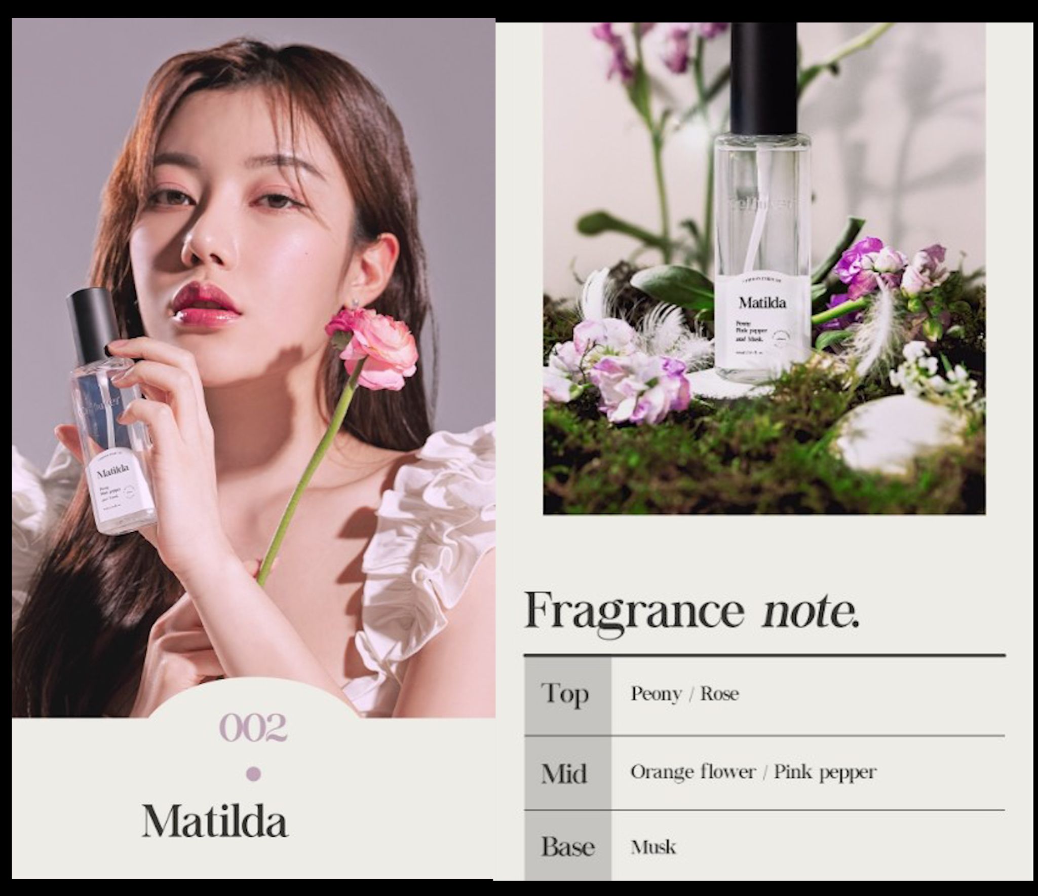 CELLUVER Chiffon Perfume (80ml) – LVS SHOP OFFICIAL