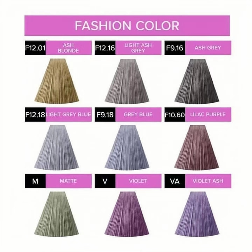 Nouvelle Metallum Colour Chart