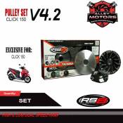 Alley Motors RS8 Pulley Set for Click 150