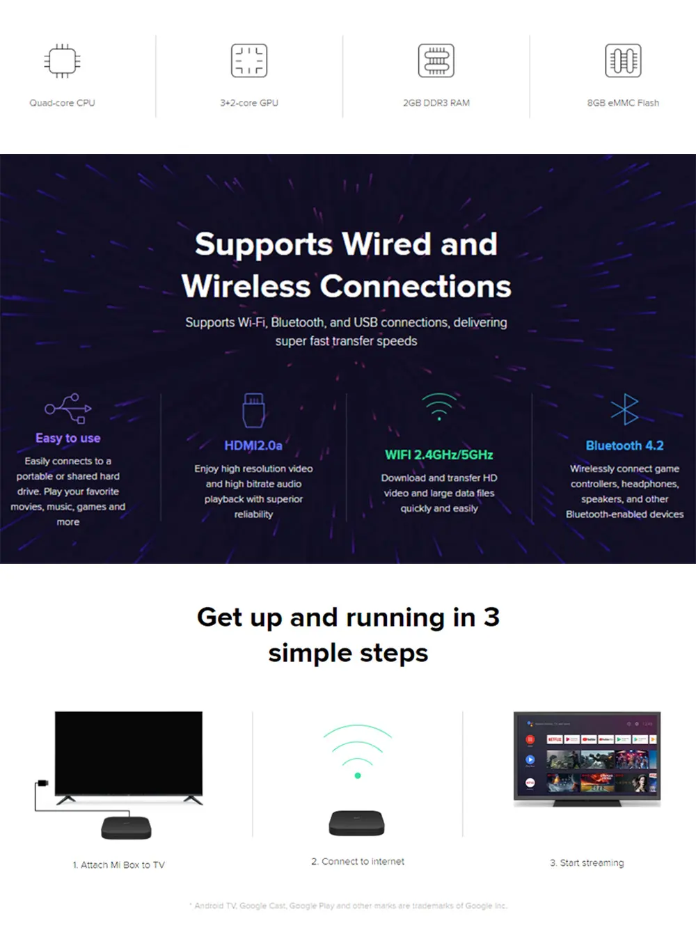 connect bluetooth speaker to mi tv