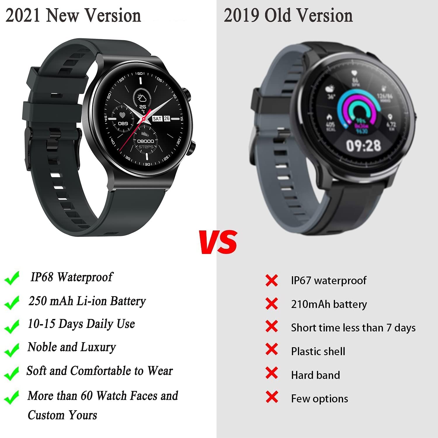 Global Version】Original Jiditech C9 Smart Watch With Blood Oxygen Function Smart  Watch 12 Sports Modes Music Control Sports Wristband 24H Heart Rate Daily  Waterproof Fitness Bracelet ECQ+PPG Test Smart Watch | Lazada
