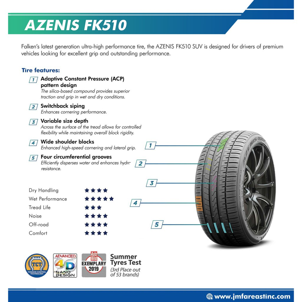 FALKEN AZENIS FK510 235/35 R19 91Y - Ultra High Performance tire | Lazada PH