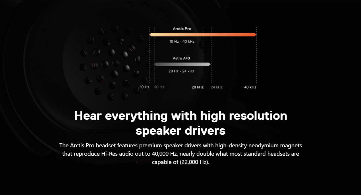 SteelSeries Arctis Pro Wireless Gaming Headset - Lossless High Fidelity Wireless + Bluetooth for PS and PC 61473 - Black 5 SteelSeries Arctis Pro Wireless Gaming Headset - Lossless High Fidelity Wireless + Bluetooth for PS and PC 61473 - Black