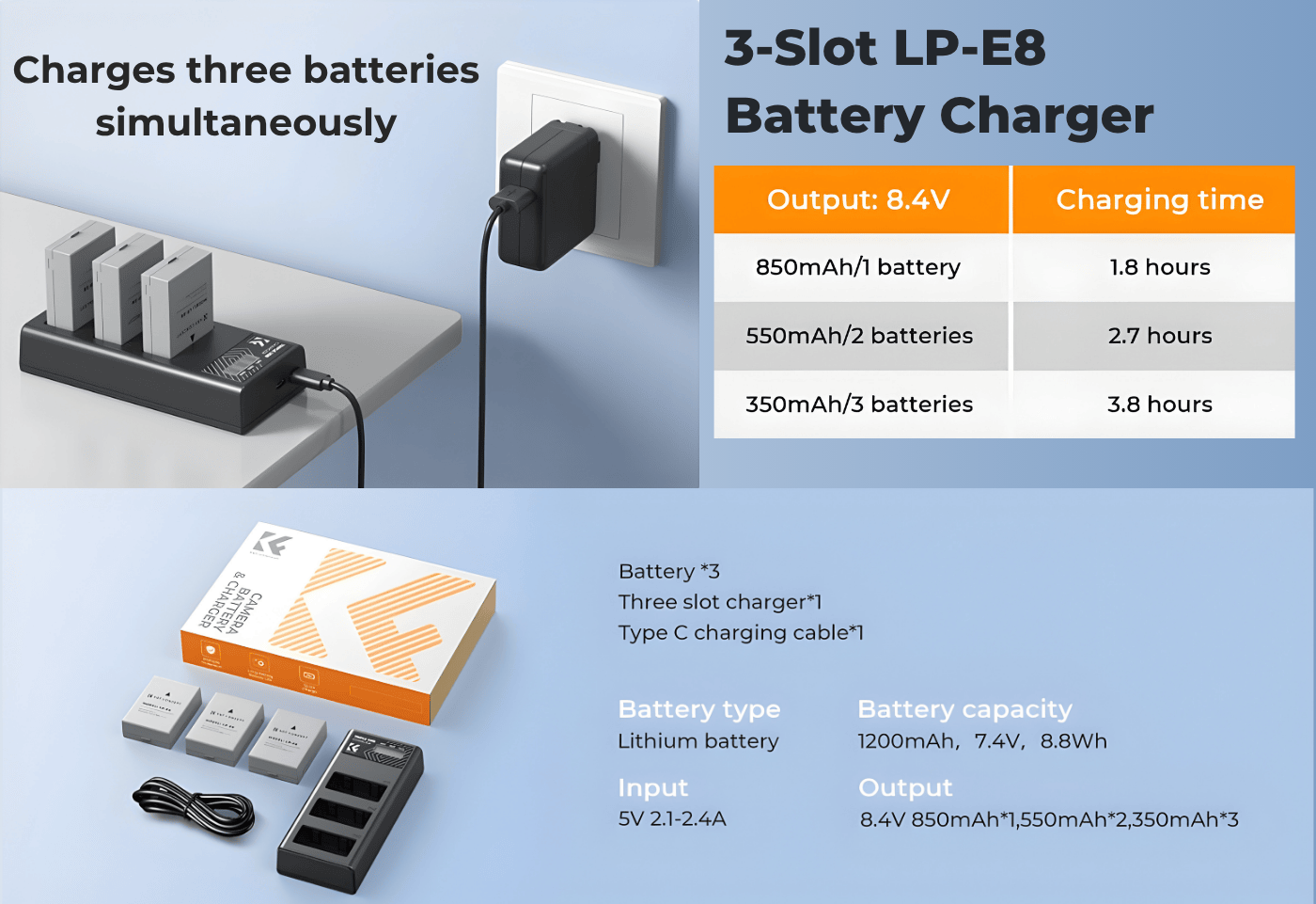 KF28-0099 Charger