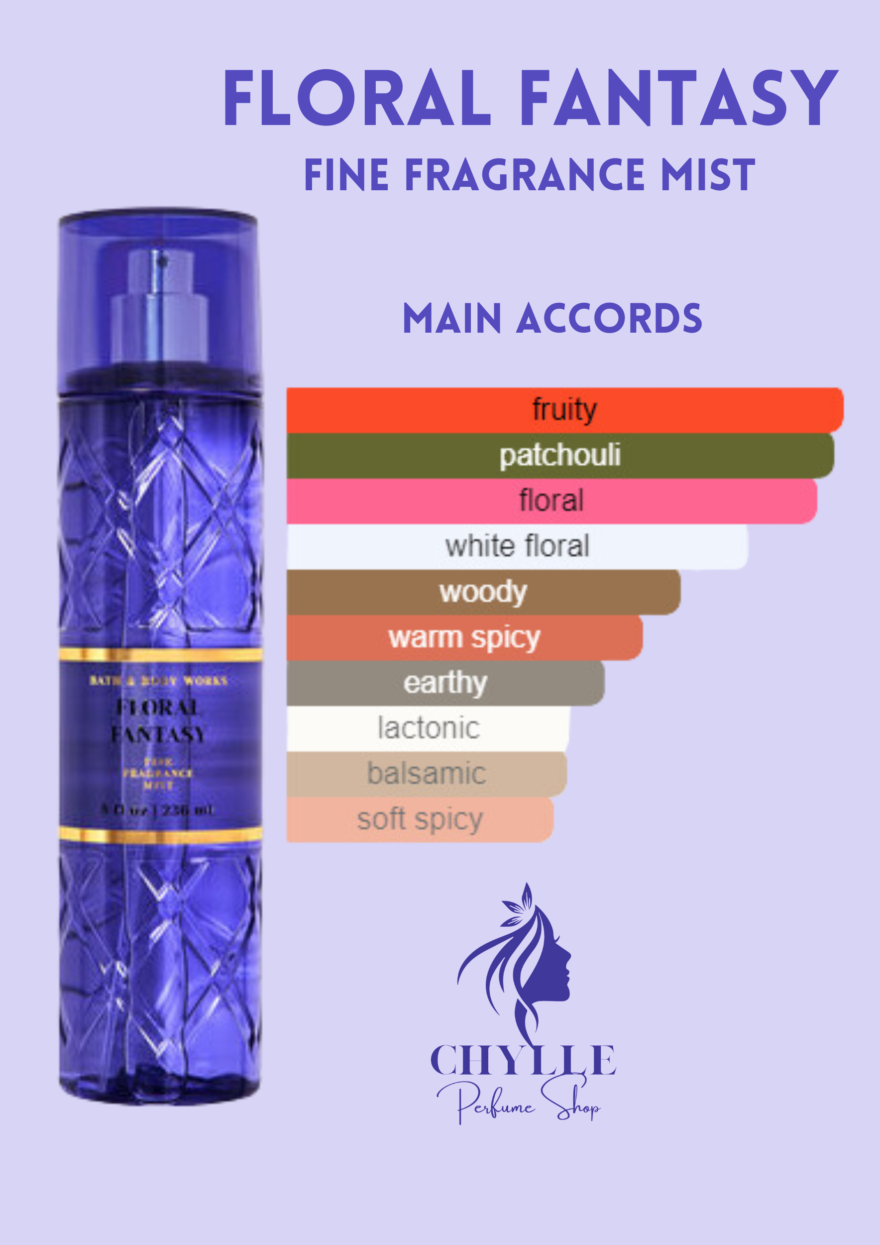 Floral Fantasy Fine Fragrance Mist by Bath Body Works in Trial Sizes Only