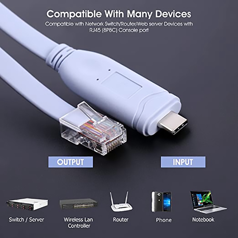 USB TO Type C Console Configuration Cable Type C to RJ45 Serial Router