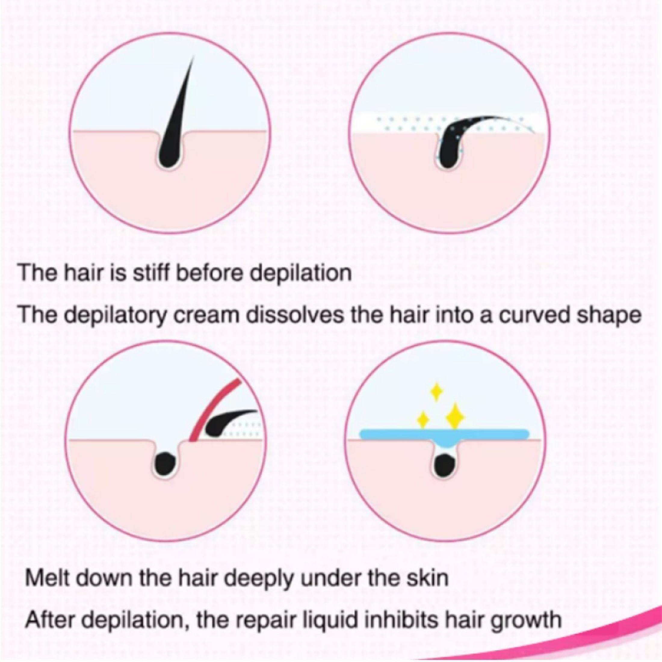 Quick Hair Removal) Permanent Hair Removal Cream 60g Painless Hair Removal  Gentle Hair Removal Safe, gentle and effective can be used on different  parts | Lazada PH