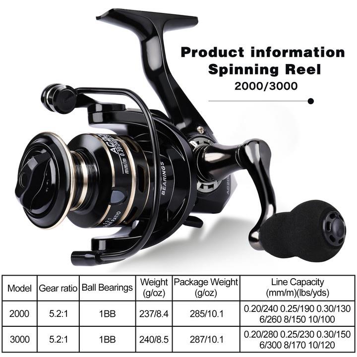 FISHING RODS 【COD】Spinning Reel 5.2:1 Full Metal Spool Max Drag 20KG  Fishing Reel Saltwater or Freshwater Fish