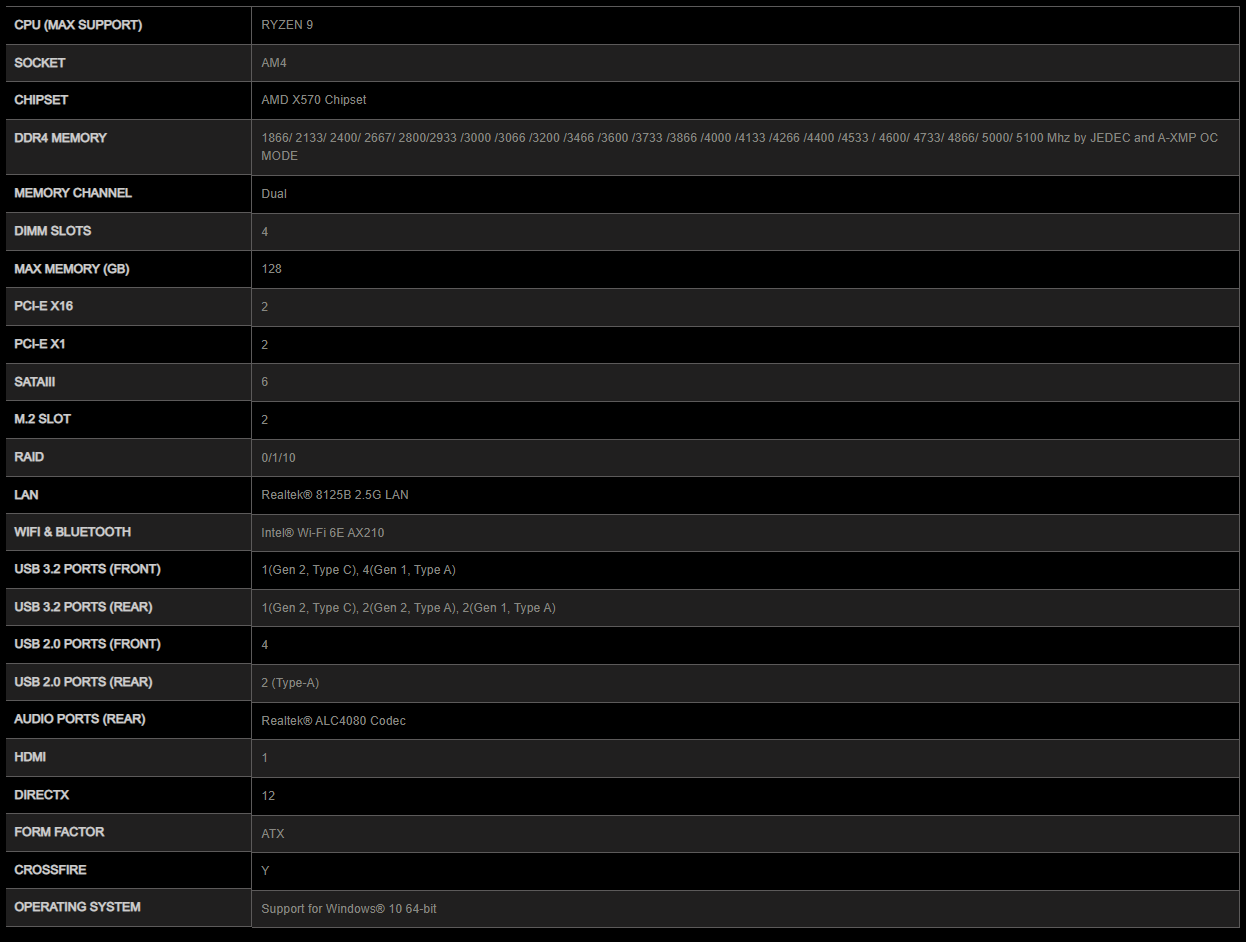 MSI MAG X570S TOMAHAWK MAX WIFI 6e 2.5G LAN Realtek® ALC4080 AM4 AMD X570 SATA 6Gb/s ATX AMD Motherboard **New and improved without Heatsink Fan**