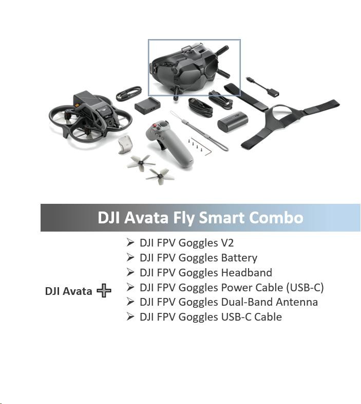How to Activate the DJI Avata (Step-by-Step Guide) – Droneblog