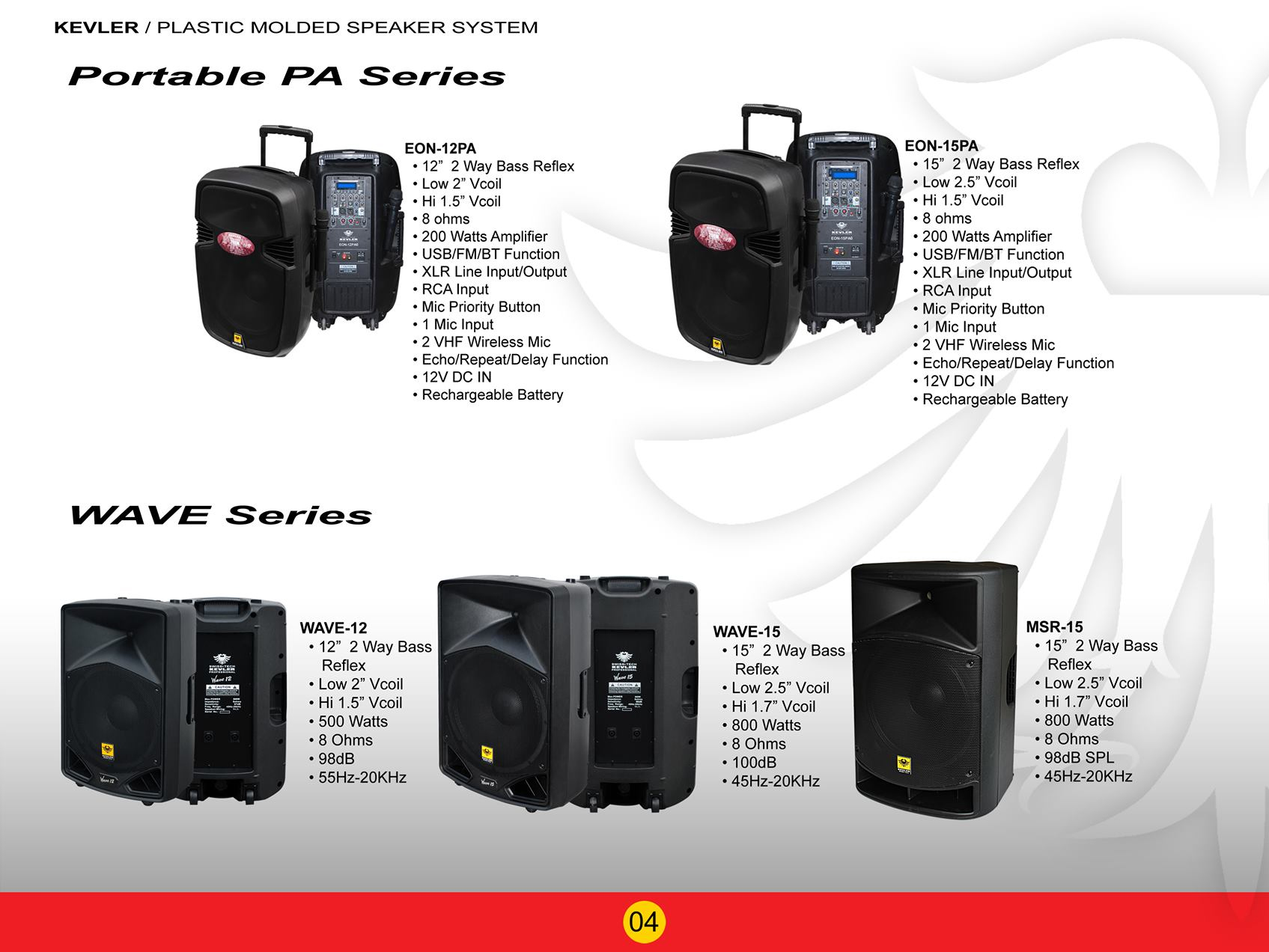 kevler eon 12