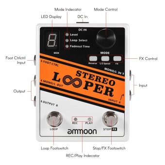 Ammoon STEREO LOOPER Loop Record Guitar Effect Pedal 10 Independent Loops Max. 10min Recording Time For Each Loop Unlimited Overdubbing - Intl April 2018 - 4 ammoon STEREO LOOPER Loop Record Guitar Effect Pedal 10 Independent Loops Max. 10min Recording Time for Each Loop Unlimited Overdubbing - intl - 4