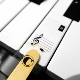 Piano Keyboard Electronic Keyboard Stickers Decal Label Note LearnBiginners Kid - Intl June 2018 - 2 Piano Keyboard Electronic Keyboard Stickers Decal Label Note LearnBiginners Kid - intl - 2
