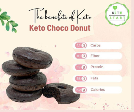 Keto Choco Donut Bread - Lowcarb, Gluten-free, Sugar-free