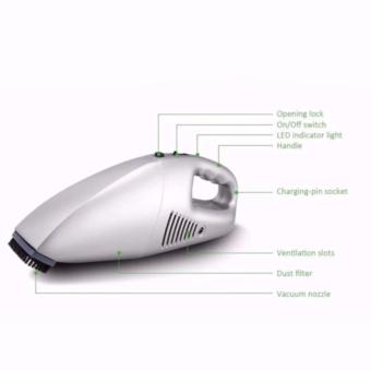 K&E Rechargeable Car Vacuum Cleaner (Silver) June 2018 - 4 K&E Rechargeable Car Vacuum Cleaner (Silver) - 4