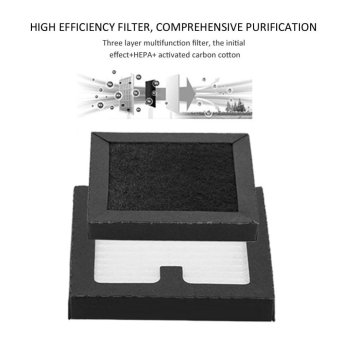 Multi-function Solar W/Negative Ion Deodorization Function AirPurifier For Car(Black) - Intl June 2018 - 3 Multi-function Solar W/Negative Ion Deodorization Function AirPurifier for Car(Black) - intl - 3