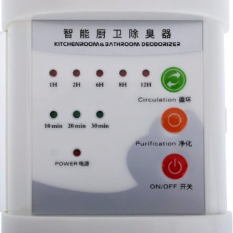 Plasma Ozone Air Purifier Home Office Germicidal Electric OxygenConcentrator Filter Cleaner Deodorizer - Intl May 2018 - 5 Plasma Ozone Air Purifier Home Office Germicidal Electric OxygenConcentrator Filter Cleaner Deodorizer - intl - 5
