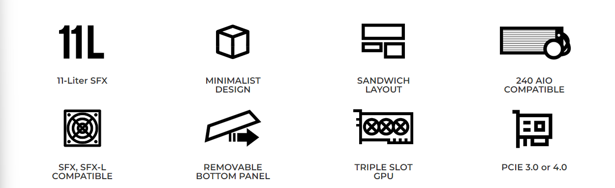 Lian Li A4-H2O Anodized Black PCIe Gen4 small form factor PC desktop case, SFX, SFX-L PSU support - A4-H20 X4 (A4-H20X4) - Black