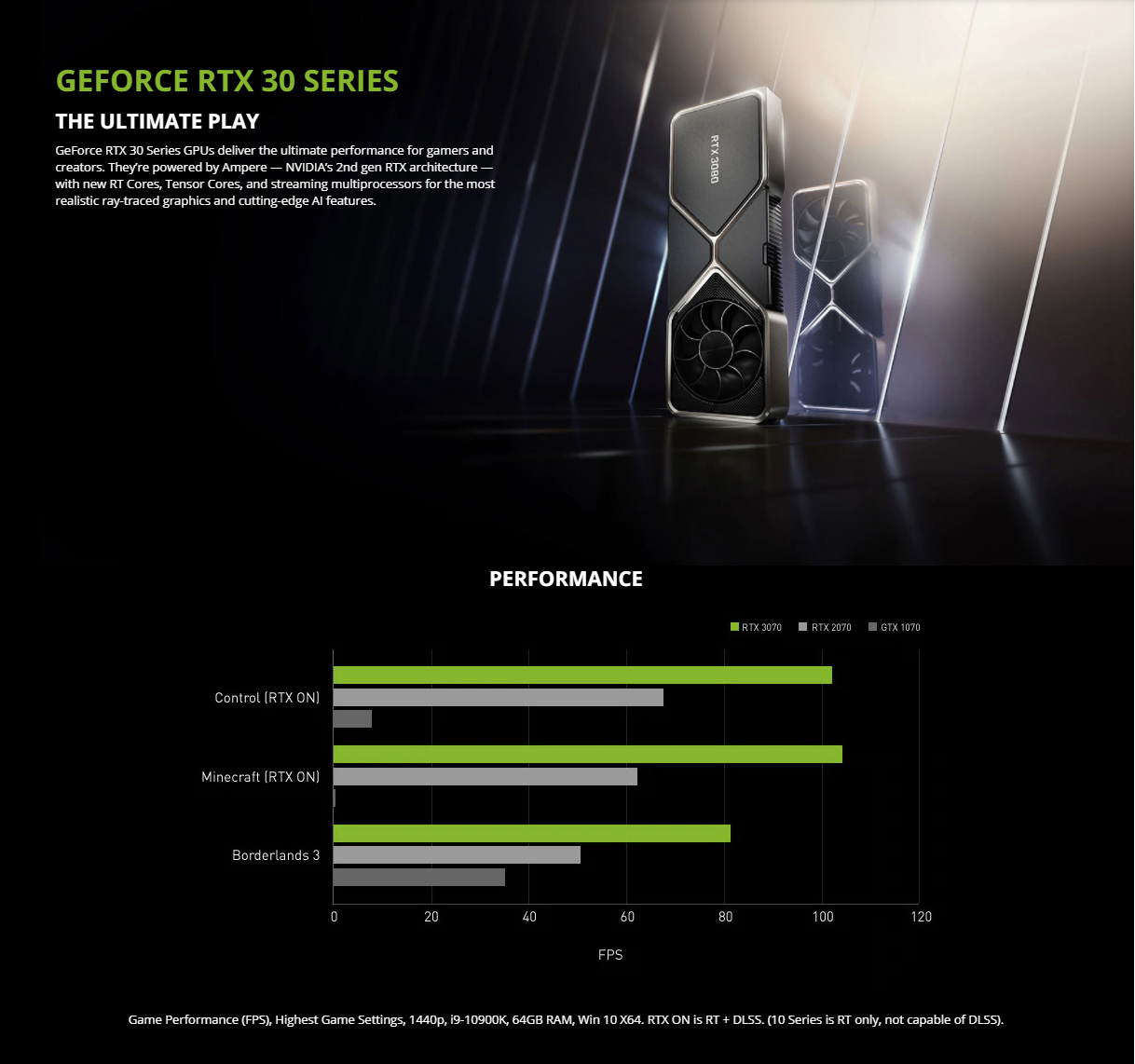 MSI GeForce RTX 3070 DirectX 12 RTX 3070 VENTUS 2X OC 8GB 256-Bit GDDR6 PCI Express 4.0 HDCP Ready Video Card