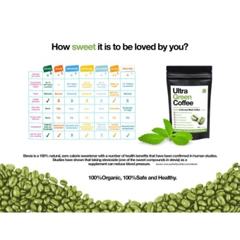 Ultra Green Coffee Sets Of 2 With FREE Red Mint Liniment Cream June 2018 - 5 Ultra Green Coffee Sets of 2 with FREE Red Mint Liniment Cream - 5