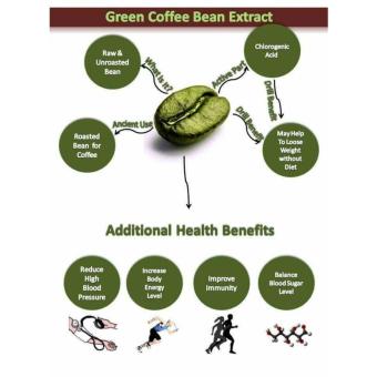 Vita Herbs Green Coffee 2 Boxes (10 Sachets Per Box) With FREE 2 Sachets First Vita Plus June 2018 - 3 Vita Herbs Green Coffee 2 Boxes (10 Sachets Per Box) with FREE 2 Sachets First Vita Plus - 3