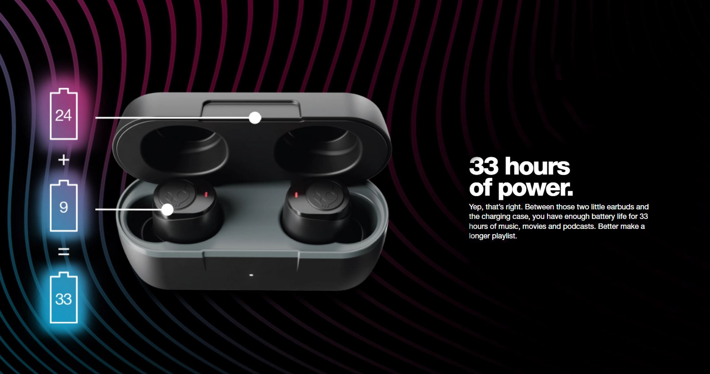 Skullcandy JIB True 2 Wireless Earbuds - 33 Hours - Grey