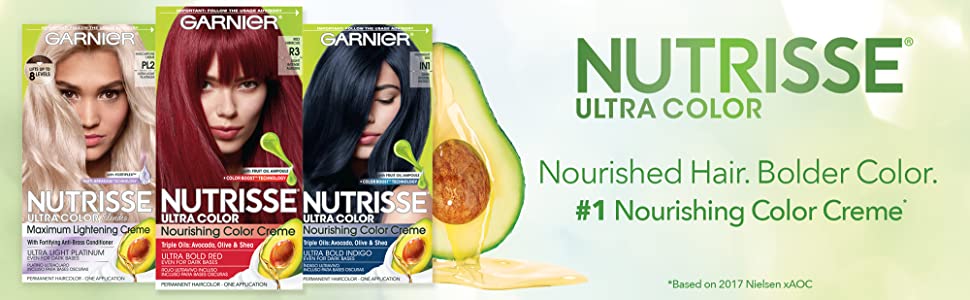 Garnier Nutrisse Ultra Color Nourishing Permanent Hair Color Creme, IN –  