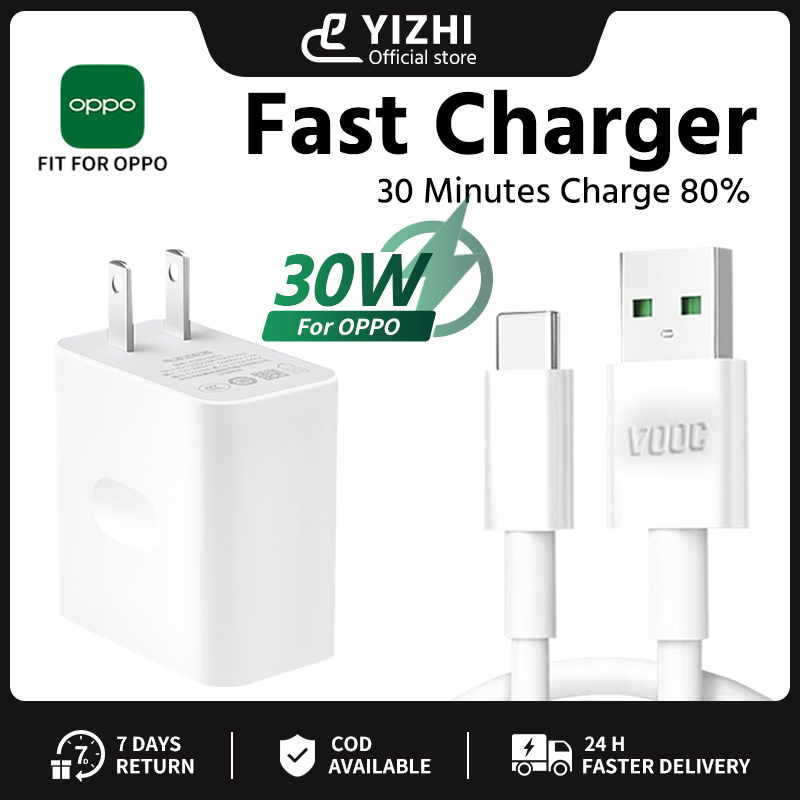 Adapter Fast Charger For Oppo A9 2021 Galaxy A9 Oppo A9 2021