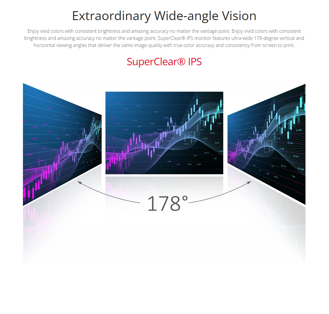 Viewsonic VA2209-H 22” IPS Full HD 1080P 75hz Monitor