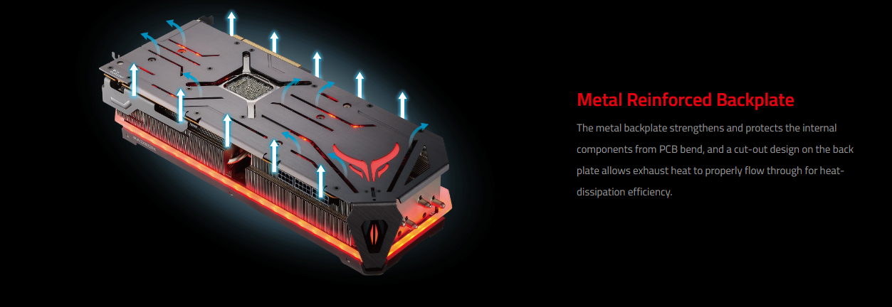 PowerColor RED DEVIL Radeon RX 7900 XTX 24GB GDDR6 PCI Express 4.0 ATX 7900XTX Video Card RX7900XTX 24G-E/OC/LIMITED - RX7900XTX 24G-E-OC [Limited Edition]