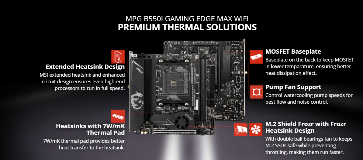 MSI MPG B550I Gaming Edge MAX WiFi Gaming Motherboard (AMD AM4, DDR4, PCIe 4.0, SATA 6Gb/s, Dual M.2, USB 3.2 Gen 2, HDMI, Wi-Fi AX, Mini-ITX, AMD Ryzen 5000 Series Processors)
