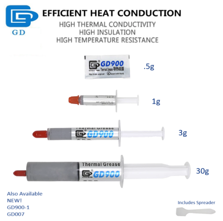 GD900 Thermal Paste: High Performance Cooling for CPU and GPU