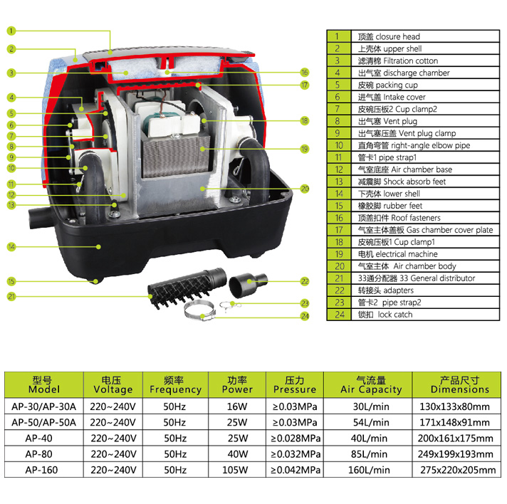 ap 160 air pump