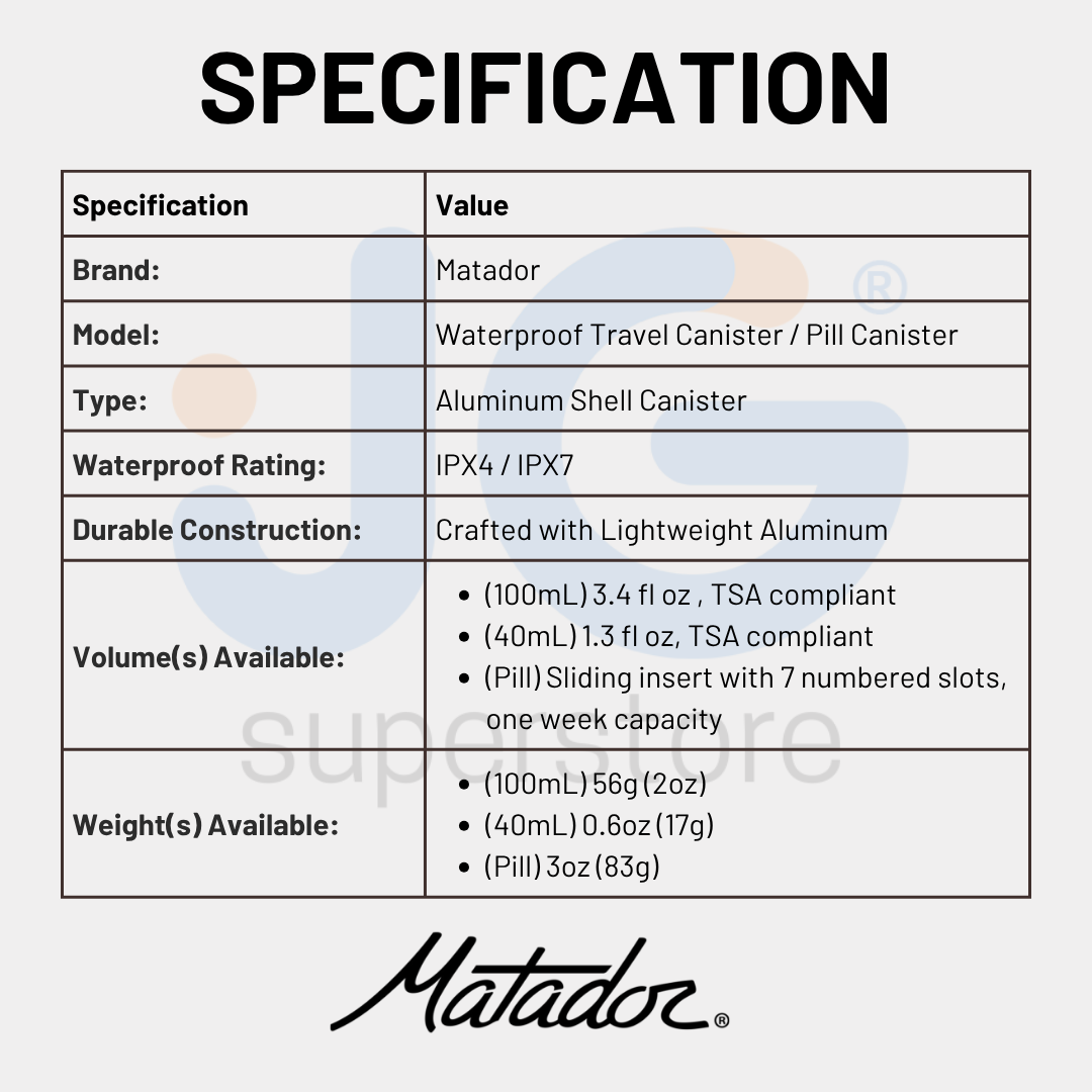 Matador Canister Display